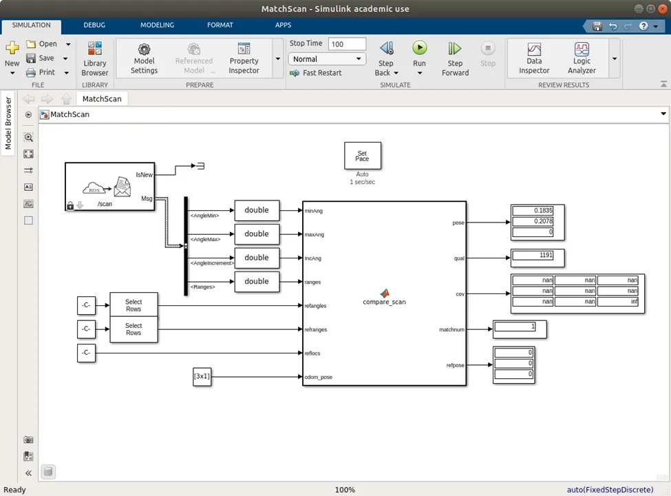 Simulink MatchScan model for scan-line matching with EKF localization