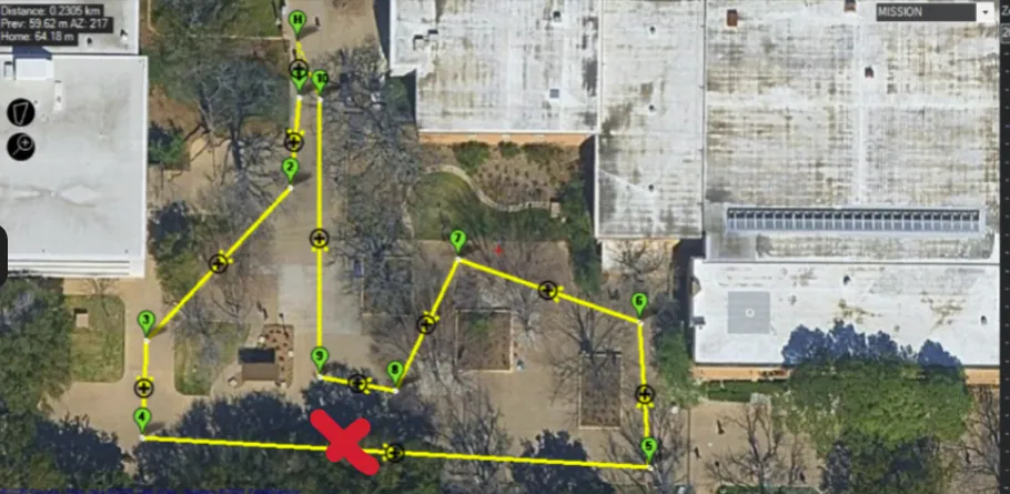 Overhead satellite view showing the GPS waypoint mission route
